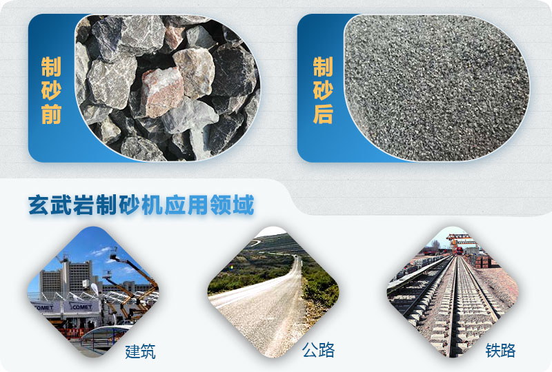 �iʯ��ɰ�C�Ă��S�Һ�����ʲô��(y��u)��